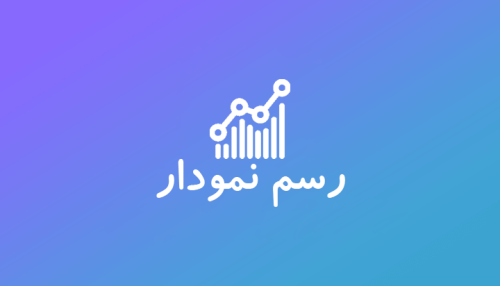 رسم نمودار